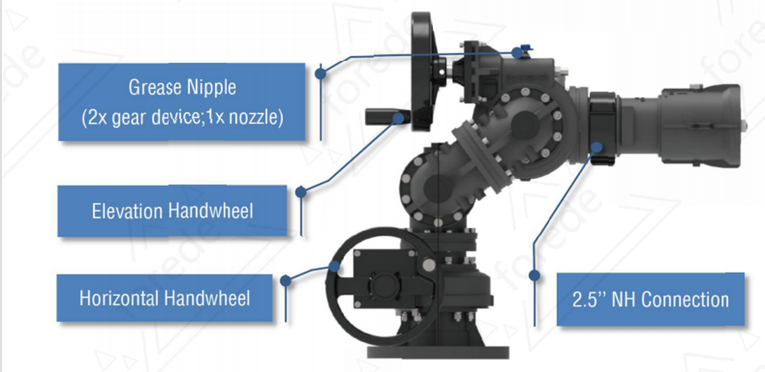 16533009441 16533009441
